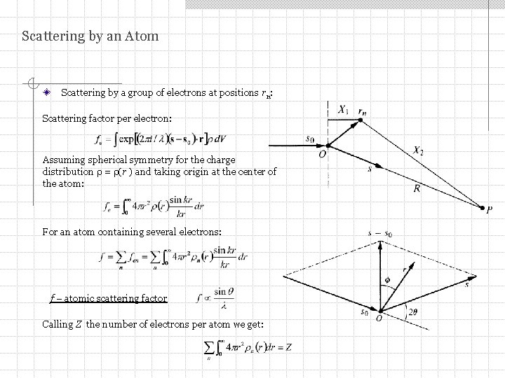 Scattering by an Atom Scattering by a group of electrons at positions rn: Scattering