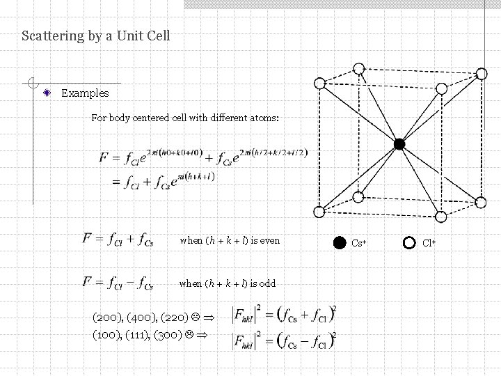 Scattering by a Unit Cell Examples For body centered cell with different atoms: when