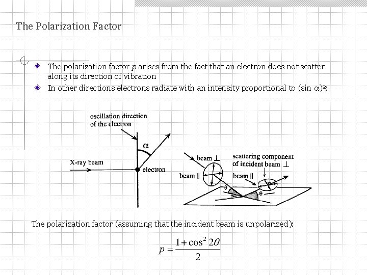 The Polarization Factor The polarization factor p arises from the fact that an electron