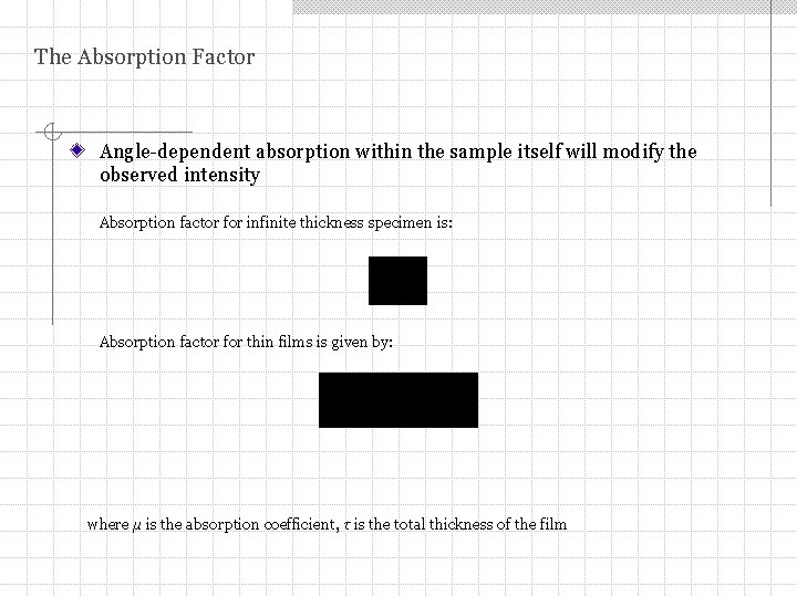 The Absorption Factor Angle-dependent absorption within the sample itself will modify the observed intensity
