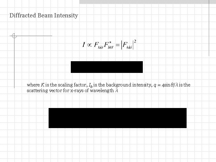 Diffracted Beam Intensity where K is the scaling factor, Ib is the background intensity,