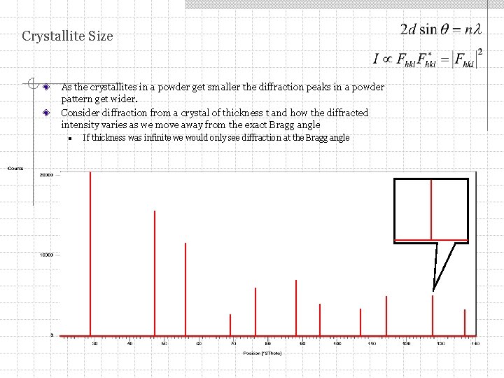 Crystallite Size As the crystallites in a powder get smaller the diffraction peaks in