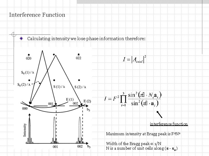 Interference Function Calculating intensity we lose phase information therefore: interference function Maximum intensity at