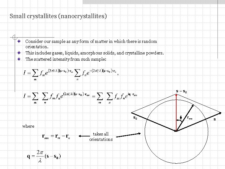 Small crystallites (nanocrystallites) Consider our sample as any form of matter in which there