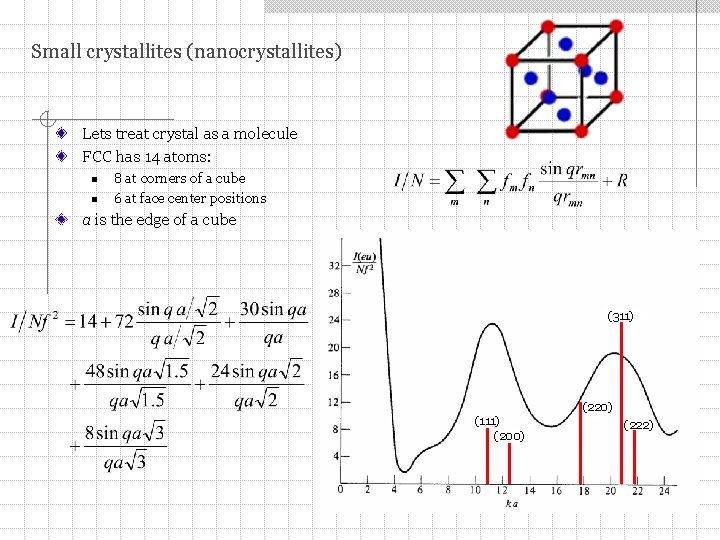 Small crystallites (nanocrystallites) Lets treat crystal as a molecule FCC has 14 atoms: n