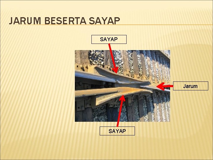 JARUM BESERTA SAYAP Jarum SAYAP 