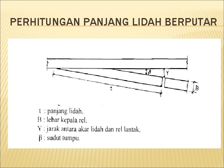 PERHITUNGAN PANJANG LIDAH BERPUTAR 