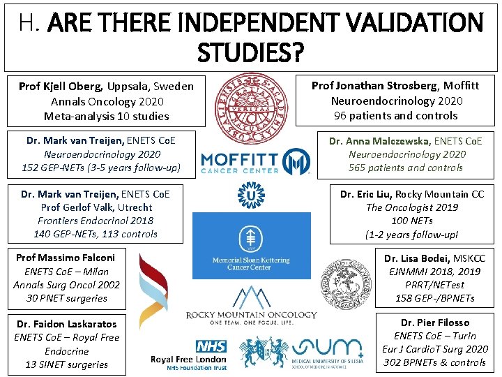 H. ARE THERE INDEPENDENT VALIDATION STUDIES? Prof Kjell Oberg, Uppsala, Sweden Annals Oncology 2020