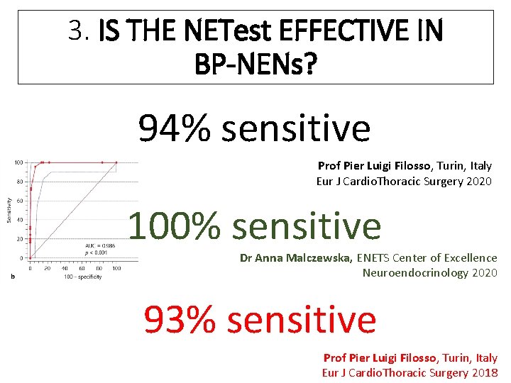 3. IS THE NETest EFFECTIVE IN BP-NENs? 94% sensitive Prof Pier Luigi Filosso, Turin,