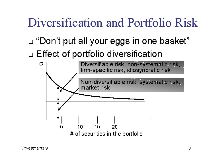 Diversification and Portfolio Risk “Don’t put all your eggs in one basket” q Effect