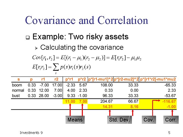 Covariance and Correlation q Example: Two risky assets Ø Calculating the covariance Means Investments