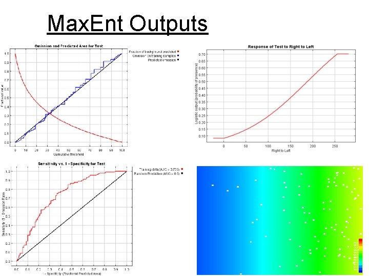 Max. Ent Outputs 