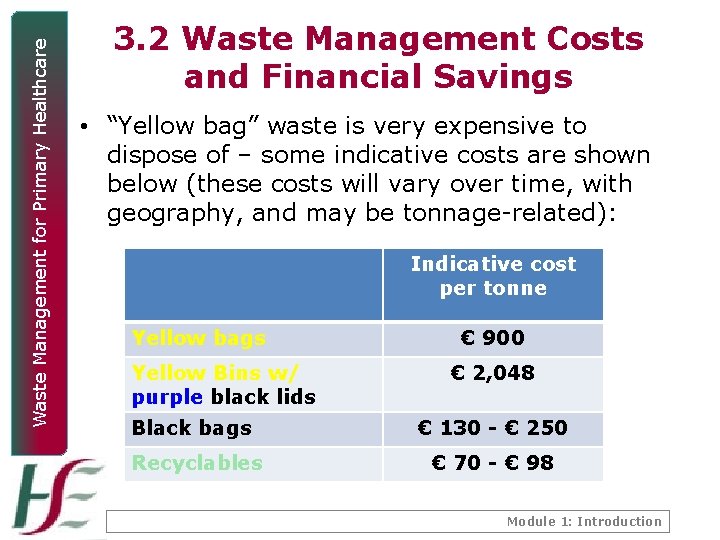 Waste Management for Primary Healthcare 3. 2 Waste Management Costs and Financial Savings •