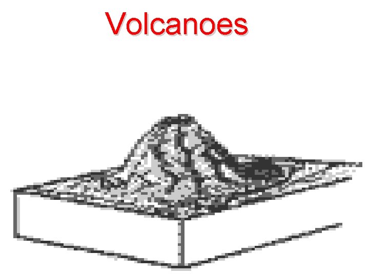 Volcanoes Volcanoes