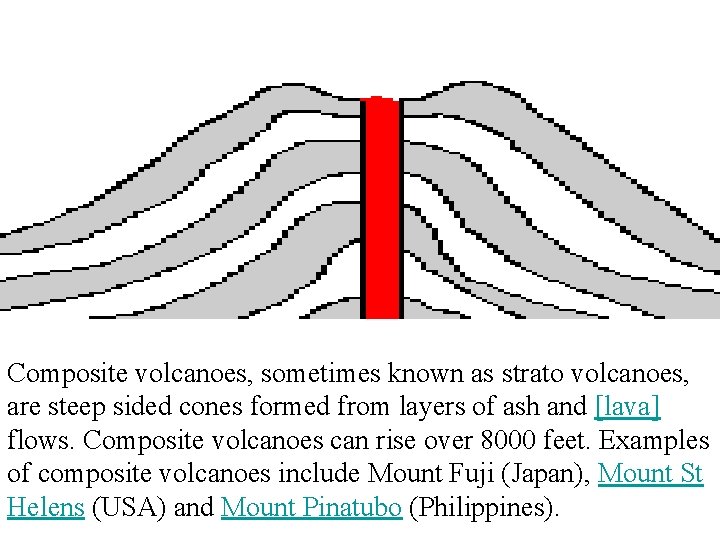 Composite volcanoes, sometimes known as strato volcanoes, are steep sided cones formed from layers