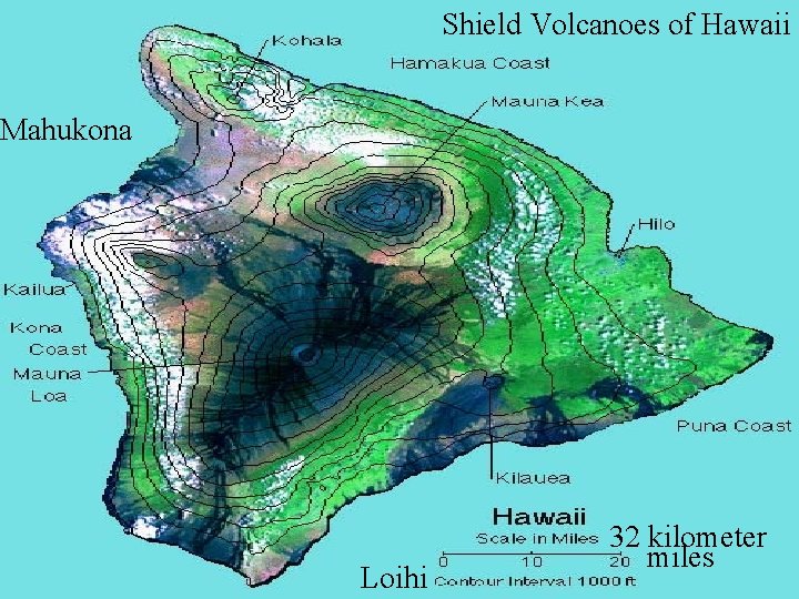 Shield Volcanoes of Hawaii Mahukona Loihi 32 kilometer miles 