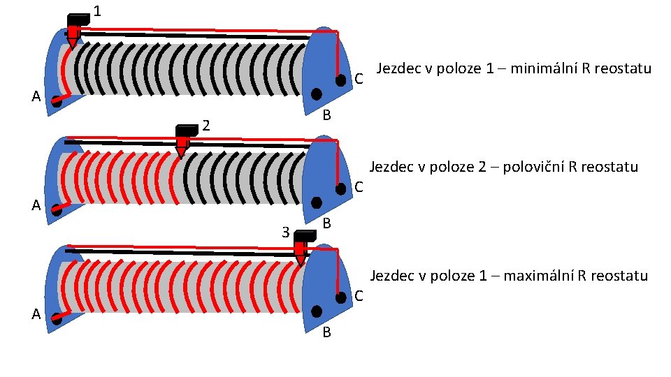 1 C A B 2 C A 3 A Jezdec v poloze 1 –