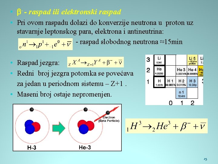  • - - raspad ili elektronski raspad • Pri ovom raspadu dolazi do