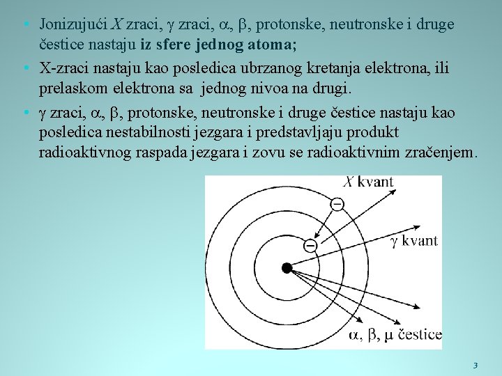 • Jonizujući X zraci, , , protonske, neutronske i druge čestice nastaju iz