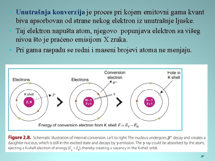  • Unutrašnja konverzija je proces pri kojem emitovni gama kvant biva apsorbovan od