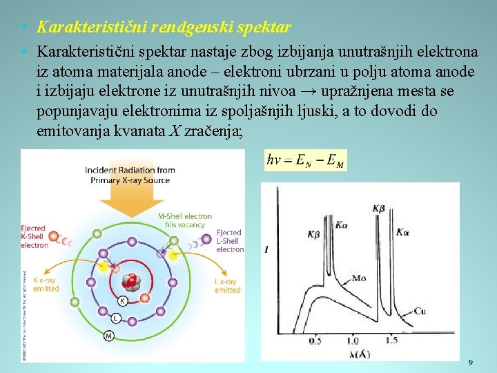  • Karakteristični rendgenski spektar • Karakteristični spektar nastaje zbog izbijanja unutrašnjih elektrona iz