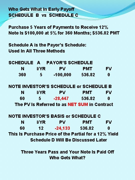 Who Gets What In Early Payoff SCHEDULE B vs SCHEDULE C Purchase 5 Years