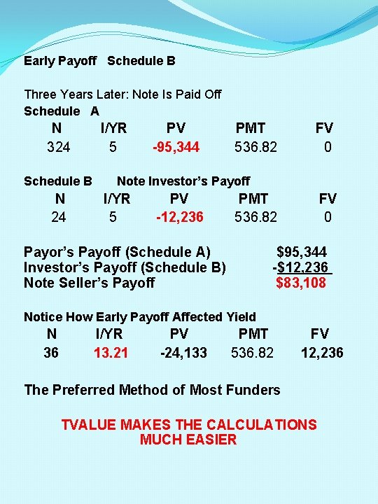Early Payoff Schedule B Three Years Later: Note Is Paid Off Schedule A N