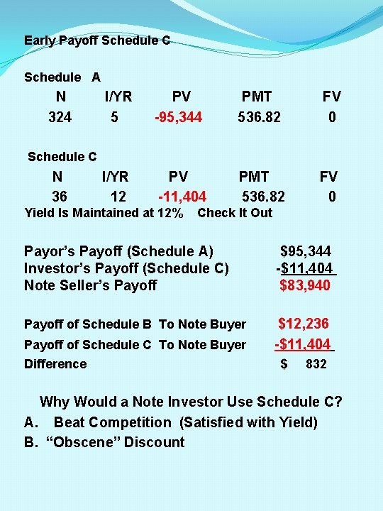 Early Payoff Schedule C Schedule A N 324 I/YR 5 PV -95, 344 PMT