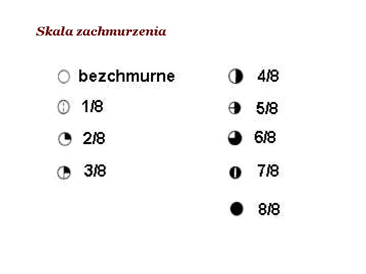 Skala zachmurzenia Skala zachmurzenia
