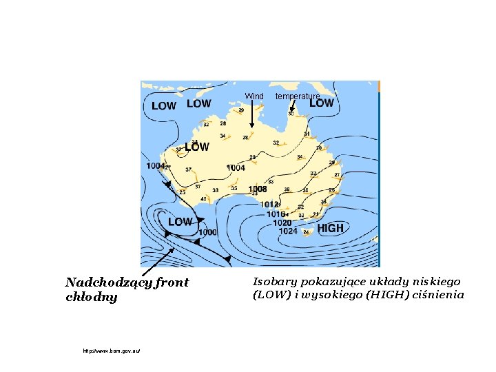 Wind temperature Nadchodzący front chłodny http: //www. bom. gov. au/ Isobary pokazujące układy niskiego Wind temperature Nadchodzący front chłodny http: //www. bom. gov. au/ Isobary pokazujące układy niskiego