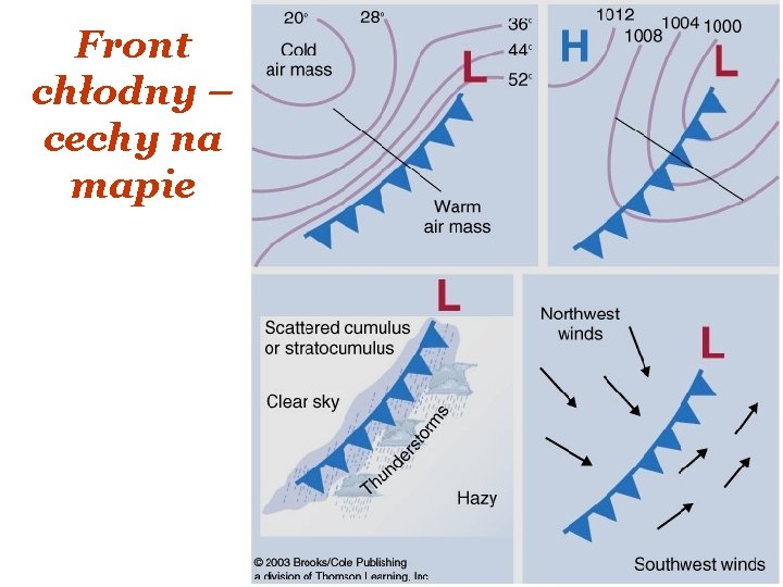 Front chłodny – cechy na mapie Front chłodny – cechy na mapie