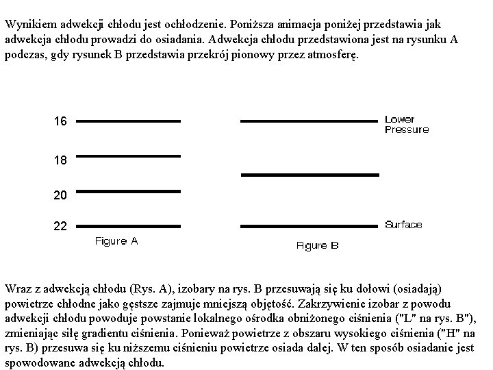 Wynikiem adwekcji chłodu jest ochłodzenie. Poniższa animacja poniżej przedstawia jak adwekcja chłodu prowadzi do Wynikiem adwekcji chłodu jest ochłodzenie. Poniższa animacja poniżej przedstawia jak adwekcja chłodu prowadzi do
