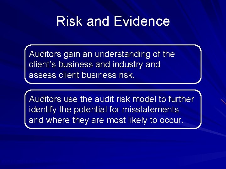 Risk and Evidence Auditors gain an understanding of the client’s business and industry and