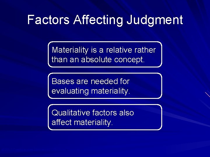 Factors Affecting Judgment Materiality is a relative rather than an absolute concept. Bases are