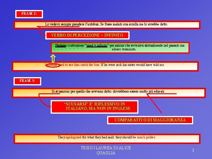 FRASE 2: Lo vedevo sempre prendere l’autobus. Se fosse malato sua sorella me lo