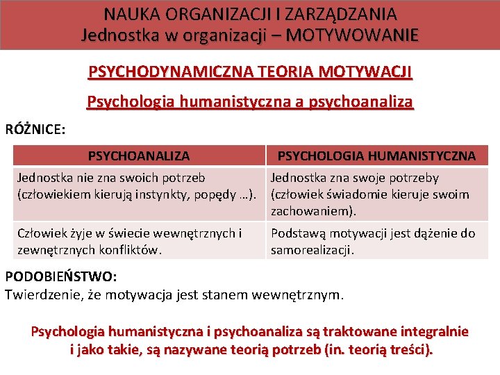 NAUKA ORGANIZACJI I ZARZĄDZANIA Jednostka w organizacji – MOTYWOWANIE PSYCHODYNAMICZNA TEORIA MOTYWACJI Psychologia humanistyczna