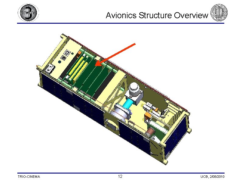  Avionics Structure Overview TRIO-CINEMA 12 UCB, 2/08/2010 