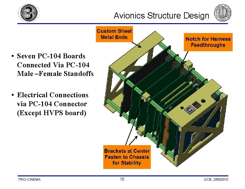 Avionics Structure Design • Seven PC-104 Boards Connected Via PC-104 Male –Female Standoffs •