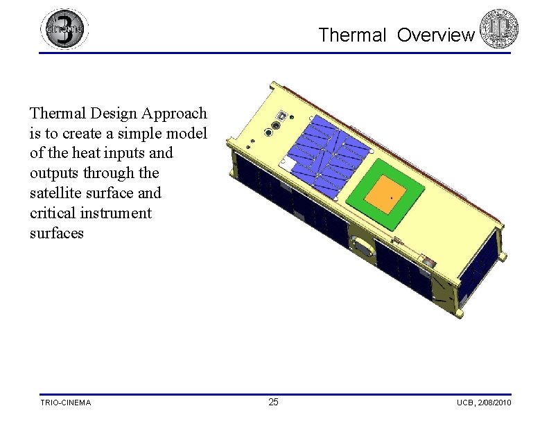  Thermal Overview Thermal Design Approach is to create a simple model of the