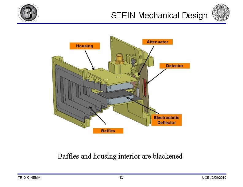 STEIN Mechanical Design Baffles and housing interior are blackened TRIO-CINEMA 45 UCB, 2/08/2010 