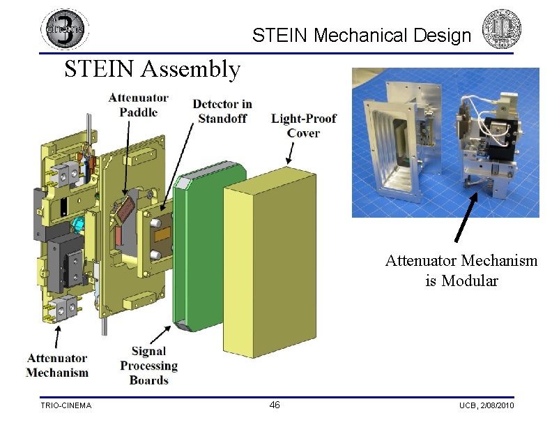 STEIN Mechanical Design STEIN Assembly Attenuator Mechanism is Modular TRIO-CINEMA 46 UCB, 2/08/2010 