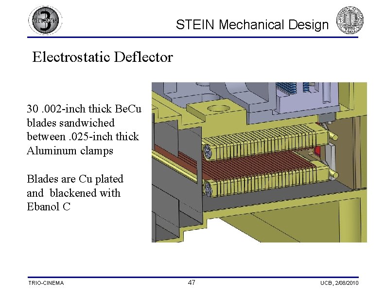 STEIN Mechanical Design Electrostatic Deflector 30. 002 -inch thick Be. Cu blades sandwiched between.