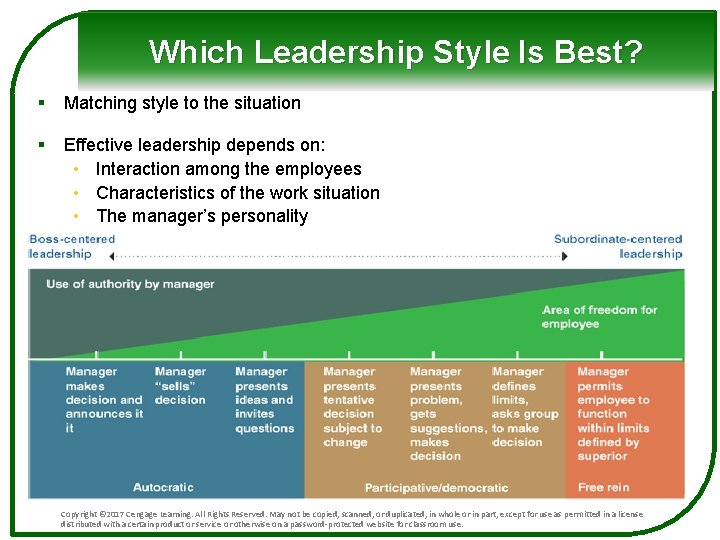 Which Leadership Style Is Best? § Matching style to the situation § Effective leadership
