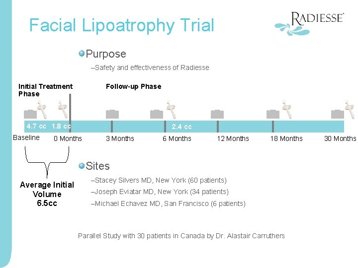 Facial Lipoatrophy Trial Purpose –Safety and effectiveness of Radiesse Initial Treatment Phase Follow-up Phase