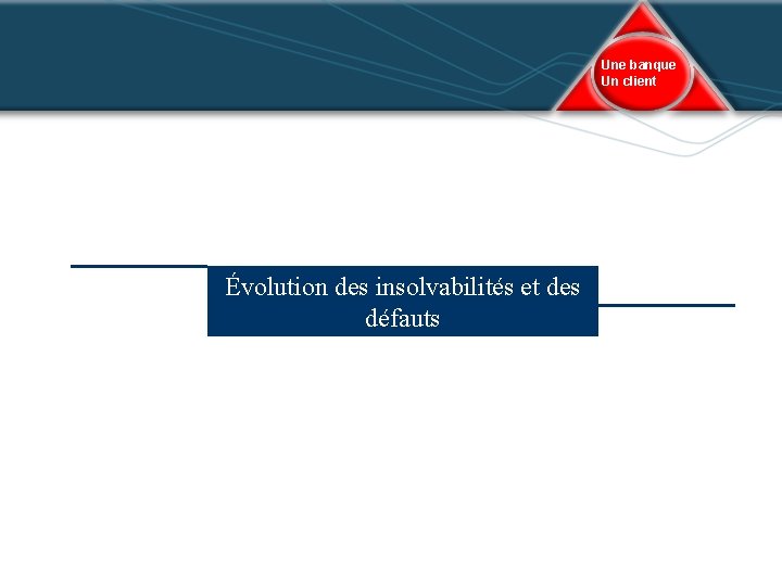 Une banque Un client II – Évolution des insolvabilités et Évolutiondes desdéfauts insolvabilités et