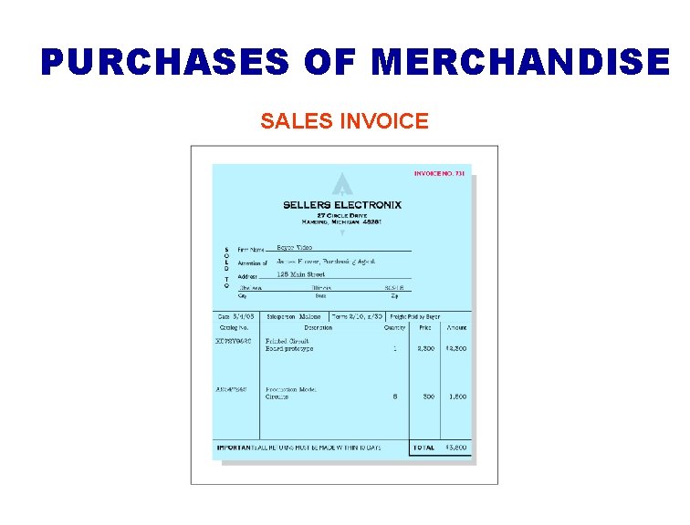 PURCHASES OF MERCHANDISE SALES INVOICE 