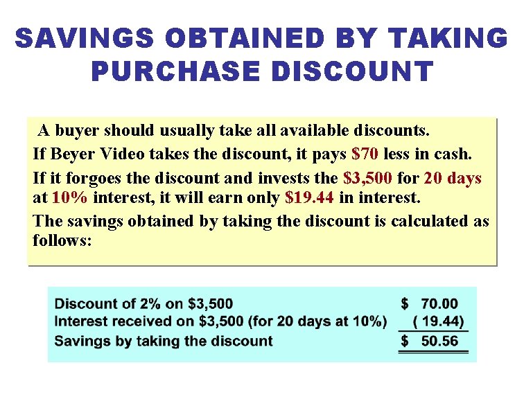 SAVINGS OBTAINED BY TAKING PURCHASE DISCOUNT A buyer should usually take all available discounts.