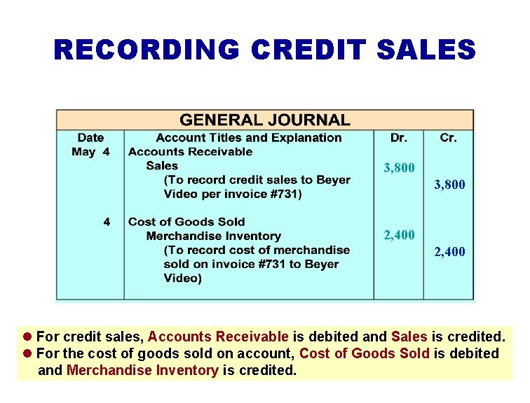 RECORDING CREDIT SALES 3, 800 2, 400 l For credit sales, Accounts Receivable is