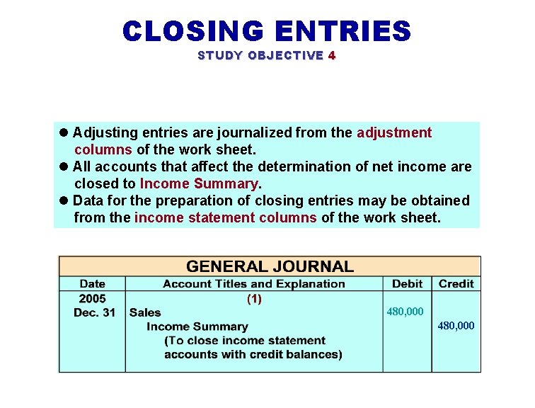 CLOSING ENTRIES STUDY OBJECTIVE 4 l Adjusting entries are journalized from the adjustment columns