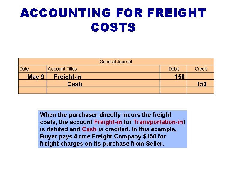 ACCOUNTING FOR FREIGHT COSTS May 9 Freight-in Cash 150 When the purchaser directly incurs